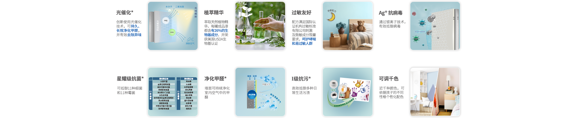 南宫NG28(中国区)相信品牌的力量官网